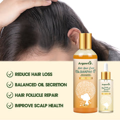 R&d Certificate Improve Saclp Regrowth Anti LOSS Shampoo And Hair Growth Serum Angelica Sinensis Angelica Sinensis